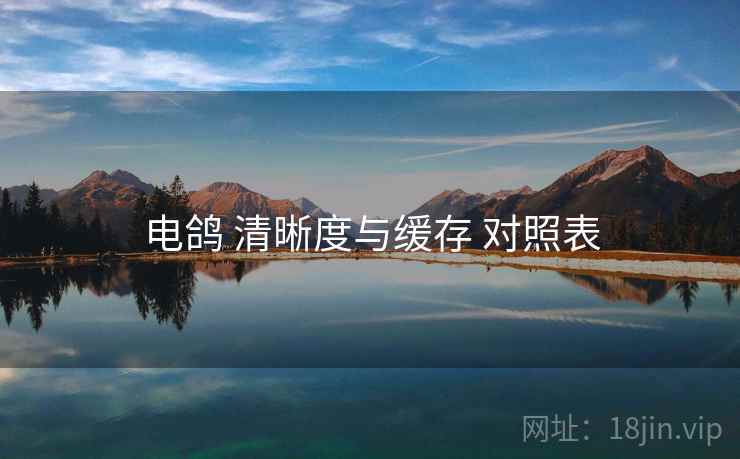 电鸽 清晰度与缓存 对照表